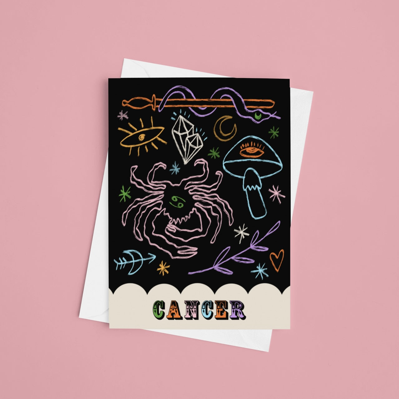 Cancer Zodiac Greeting Card