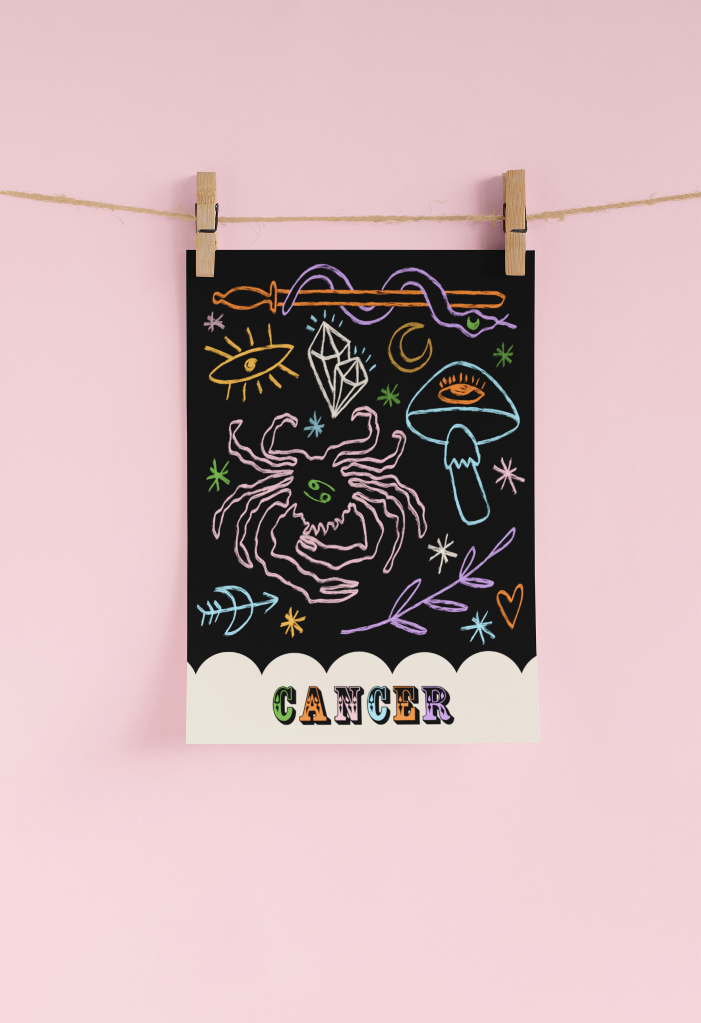 Cancer Zodiac Print A4