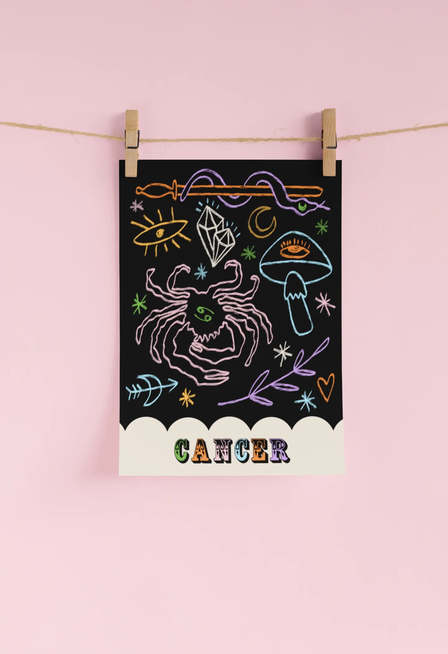 Zodiac Print A4
