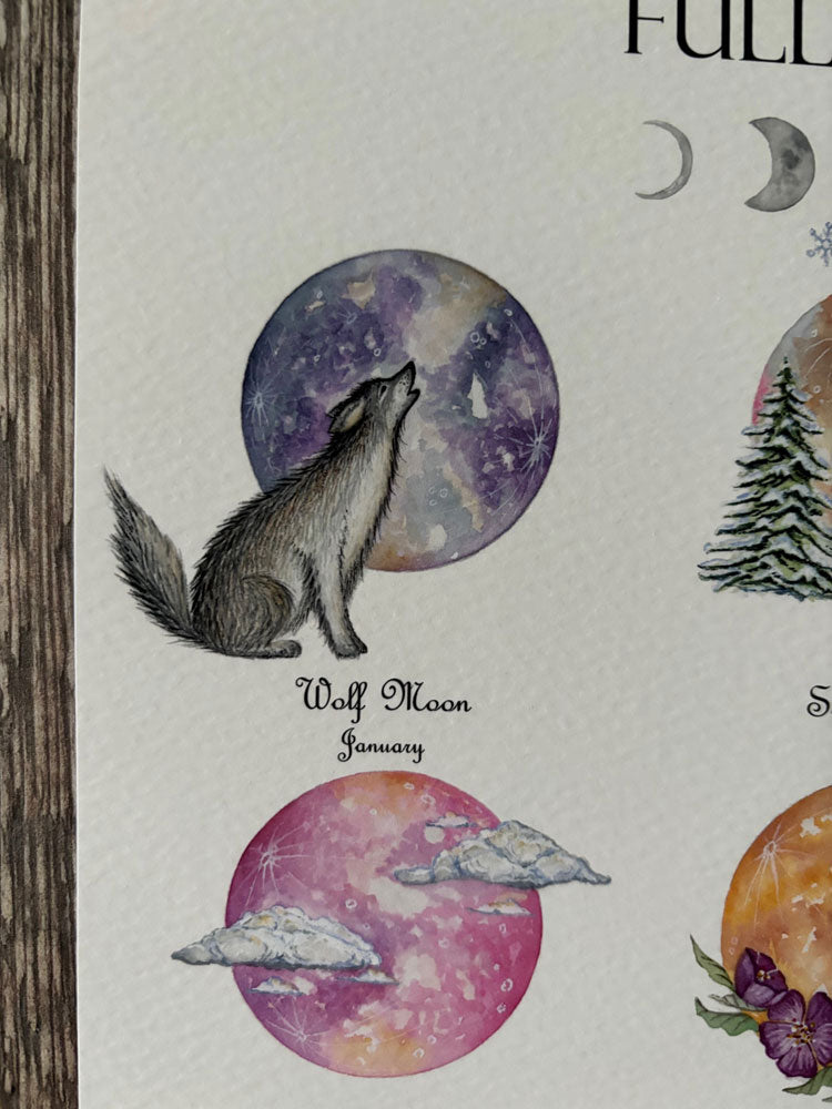 Full Moon Guide A4 Print