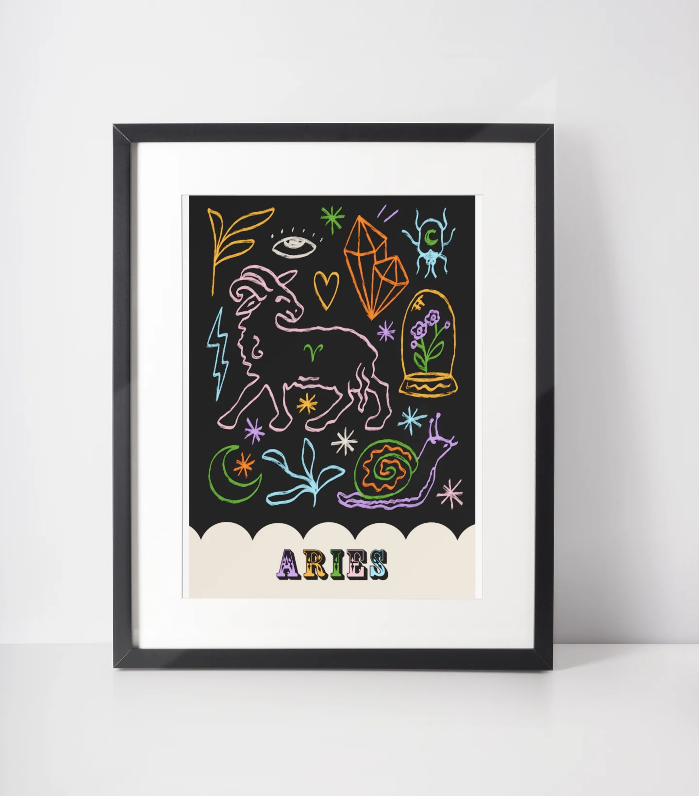 Zodiac Print A4