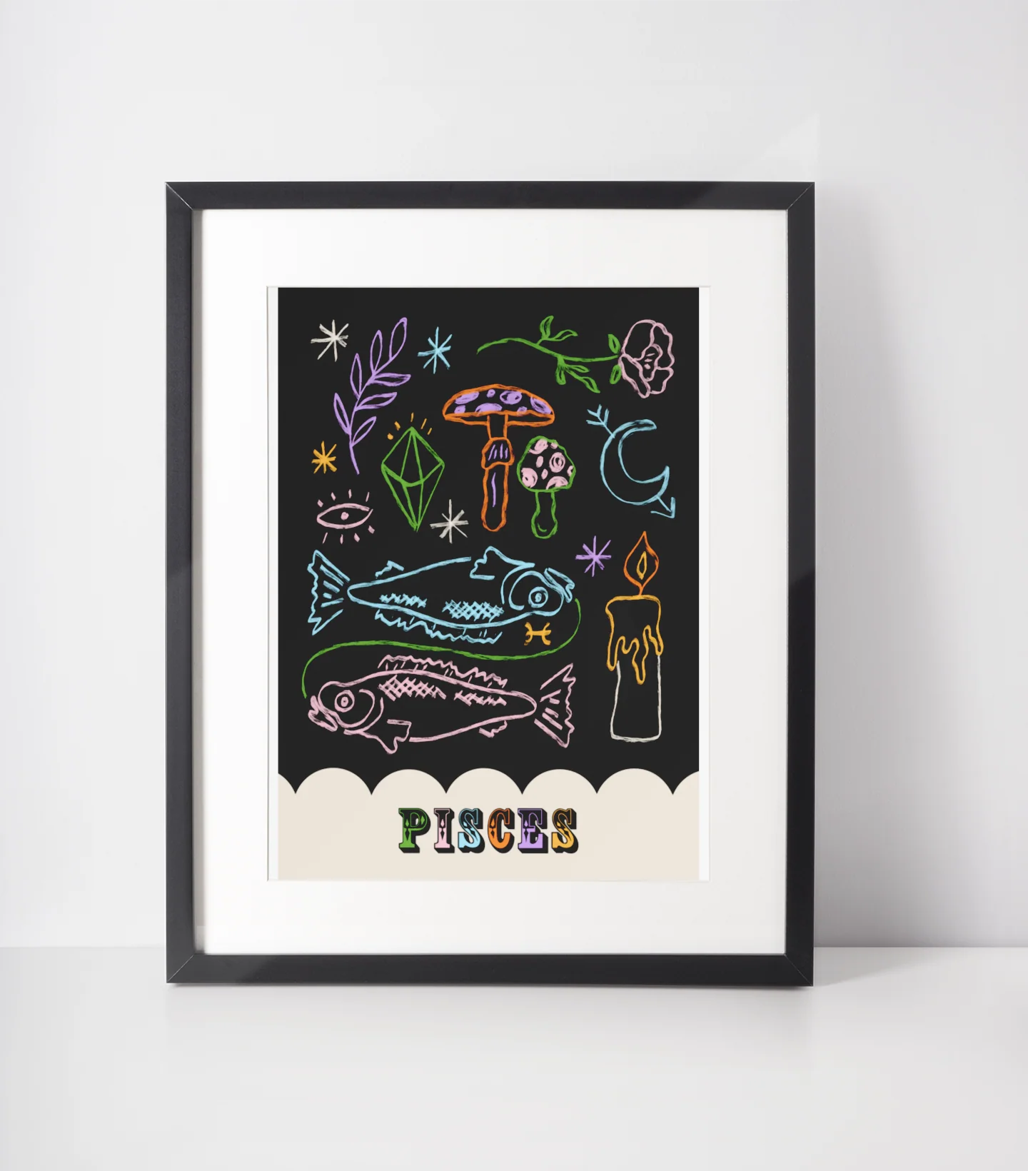 Zodiac Print A4
